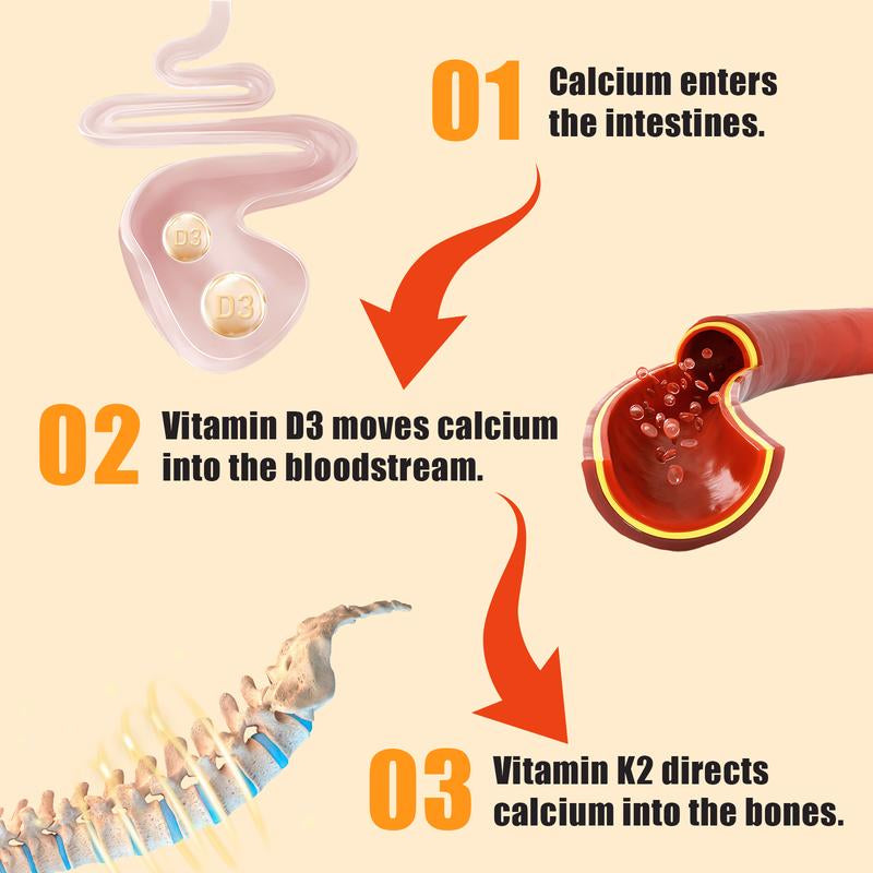 Biobor Natural Vitamin D3+K2 Gummies (2000IU D3 & 100Mcg K2) Support Healthy Bones and Immune Health. Strawberry-Flavored, Supplement Healthcare