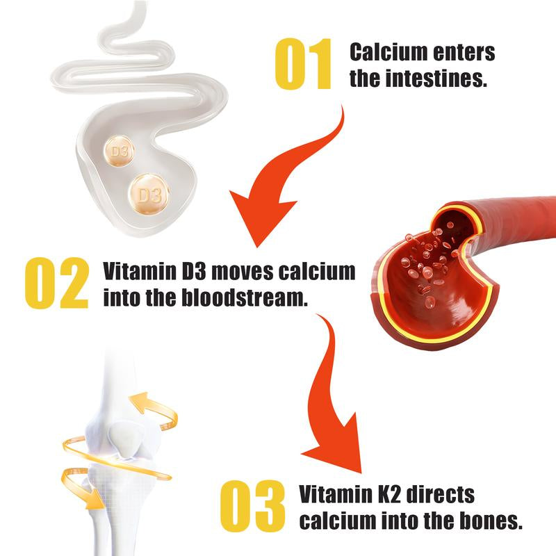 Biobor Natural Vitamin D3+K2 Gummies (2000IU D3 & 100Mcg K2) Support Healthy Bones and Immune Health. Strawberry-Flavored, Supplement Healthcare